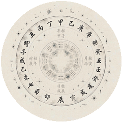 四柱八字